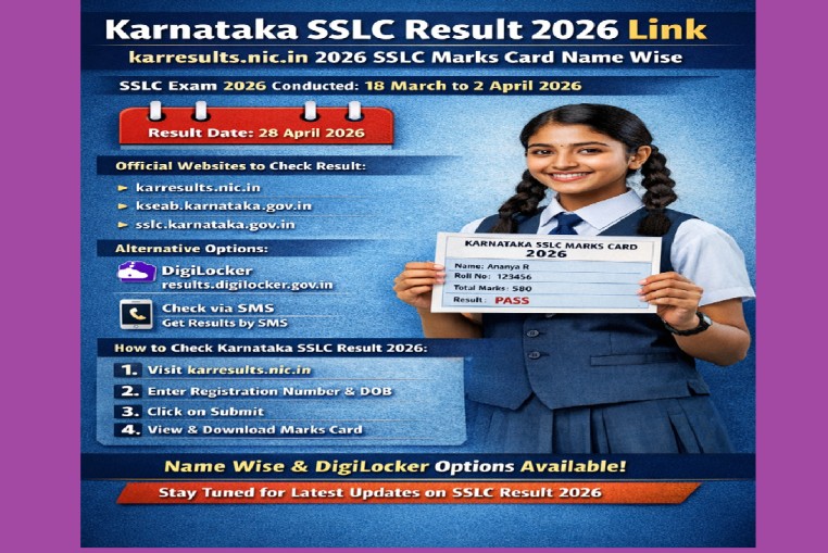Karnataka SSLC Result 2026 Link, karresults.nic.in 2026 SSLC Marks Card Name Wise